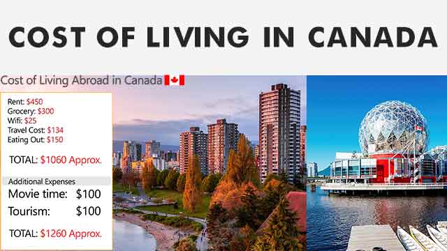 Cost of Living in Canada & Monthly Expenses for International Students