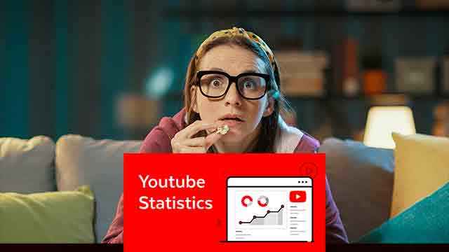 What Do People Like to Watch on YouTube in 2022?